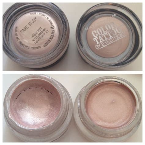 M•A•C Paint Pot Dupe. | Beautylish