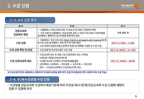 2017학년도 2학기 캠퍼스 간 학점교류 오리엔테이션 교 무 팀 Ppt Download