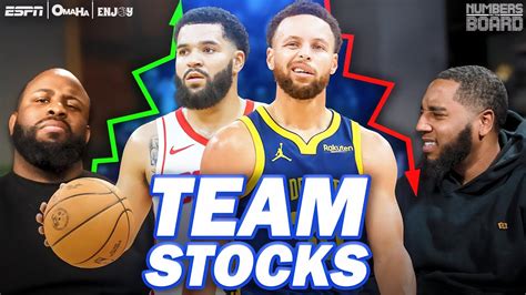 NBA Stock Market The Leagues Biggest Risers And Fallers Numbers