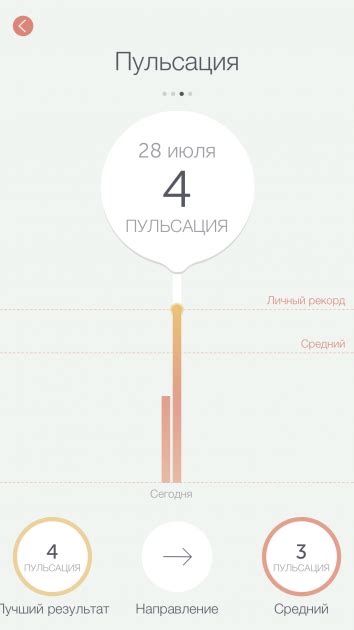 Elvie — смарт-тренажёр для укрепления женских интимных мышц - Лайфхакер
