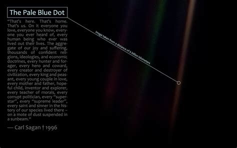 Carl Sagan Pale Blue Dot Wallpaper