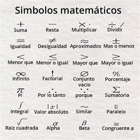 Simbolog A En El Lgebra Platzi