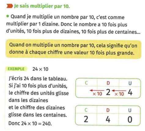 Leçon 13 Multiplier par 10 20 30