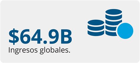 Informe De Impacto Dsla 2023 Deloitte México