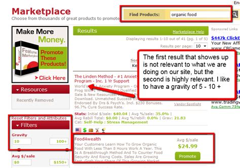 How Clickbank Works Step By Step Guide Itsvicky