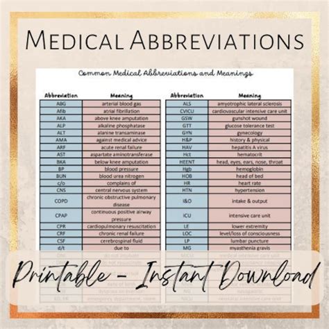 Nursing Cheat Sheet Nursing Cheat Sheet Lab Results Medical Off