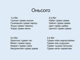 10 анги уран зохиолын хичээл 4 цаг шүлэг | PPT