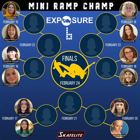 Exposure x Braille Skateboarding Mini Ramp Champ Contest Brackets ...