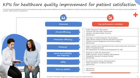 Quality Healthcare Powerpoint Ppt Template Bundles Ppt Presentation