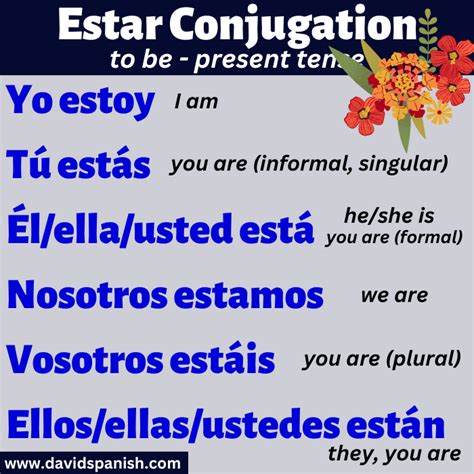 Estar Conjugation In Spanish Davidspanish