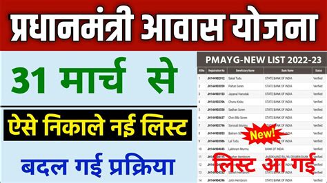 Pmayg Nic In New List Pradhan Mantri Awas Yojana