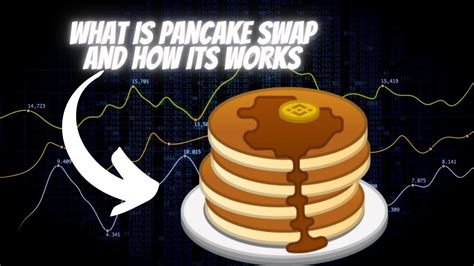 Exploring Pancake Swap A Beginner S Guide To Understanding The Popular