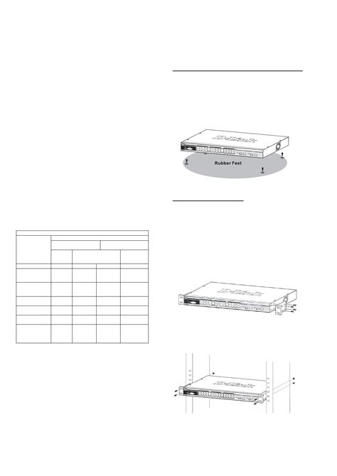 D-link DGS-3120-24SC, DGS-3120-48PC, DGS-3120-48TC, DGS-3120-24TC, DGS ...