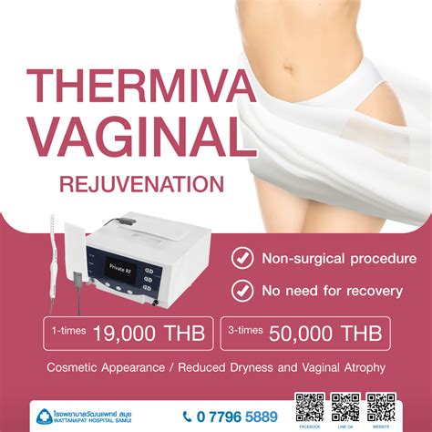 Thermiva Vaginal Rejuvenation โรงพยาบาลวัฒนแพทย์ สมุย Wattanapat