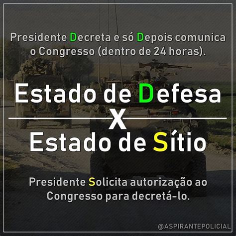 Estado De Defesa X Sítio