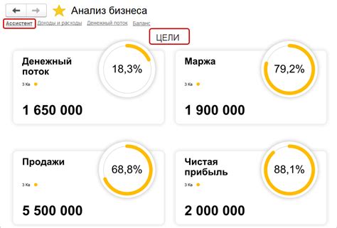 1С: Управление нашей фирмой Базовая - купить 1С УНФ Базовая по цене от ...