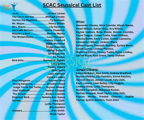 Seussical Jr Cast List Syracuse City Arts Council