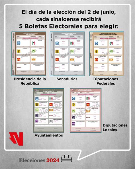 Son Cinco Las Boletas Que Recibir S Al Momento De Ir A Votar Este