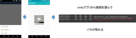 【unity×android】スマホのカメラロールに保存された写真・動画を呼び出せる神様のような無料アセット シヨツ鬼のブログ