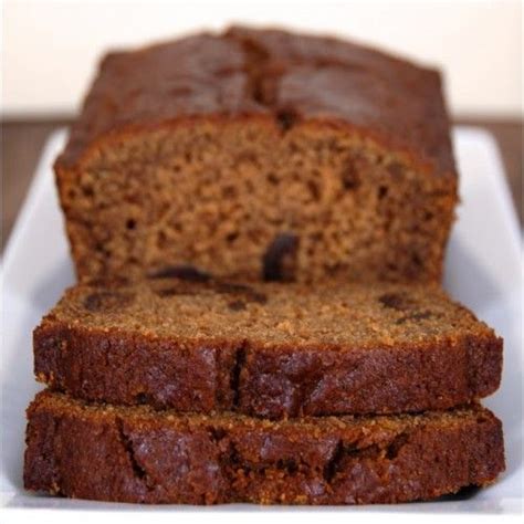 Gluten Free Gingerbread Fig Loaf Recipe