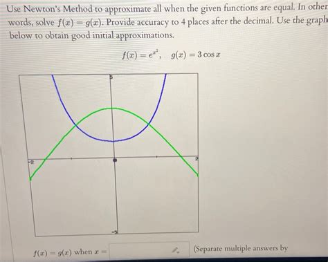 Solved Use Newton S Method To Approximate All When The Given Chegg