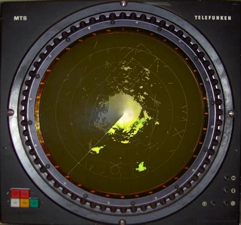 Radar Basics