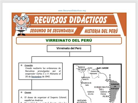 Virreinato del Perú para Segundo de Secundaria GRATIS 2024