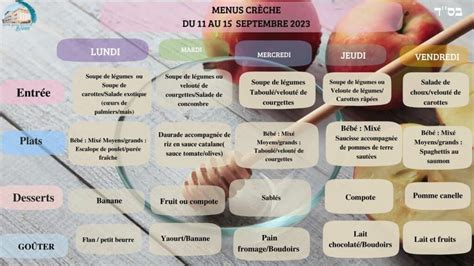 Menus Du 11 Au 15 SEPTEMBRE 2023 Centre Socio Educatif Du Barry