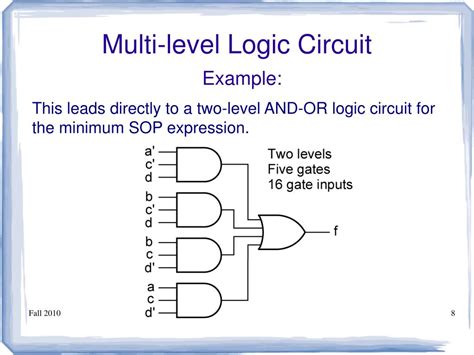 PPT ECE 331 Digital System Design PowerPoint Presentation Free