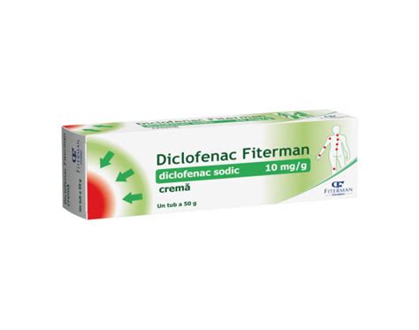 Produse Fiterman Pharma Intra Pe Catena Ro