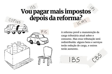 Gráficos entenda os cinco pontos mais importantes da reforma