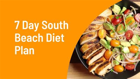 7 Day South Beach Diet Phase 1 Meal Plan (PDF + Alternative) | South ...