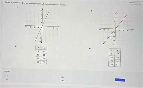 Solved Watch Video Which Representation Does Not Show A Proportional