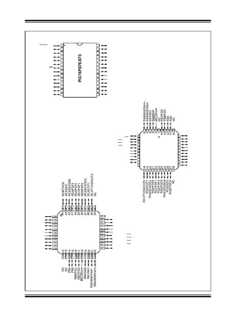 PIC16F877 datasheet(4/218 Pages) MICROCHIP | 28/40-pin 8-Bit CMOS FLASH ...