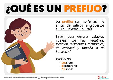 Qu Es Un Prefijo Definici N Y Ejemplos