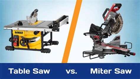 Table Saw vs Miter Saw - Key Differences and Their Uses