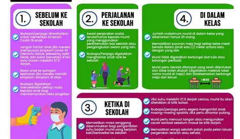 BLOG RASMI SEKOLAH MENENGAH KEBANGSAAN VALDOR Norma Baharu Di Sekolah