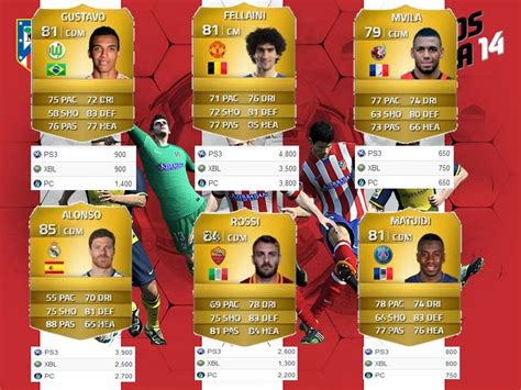 Fifa Los Mejores Mediocentros De Ultimate Team Fifantastic