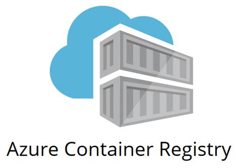 Associate Azure Container Registry And Kubernetes Cluster Michael Hot