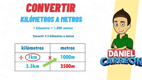 Descubre La F Rmula Para Convertir Kil Metros A Metros Todo Lo Que