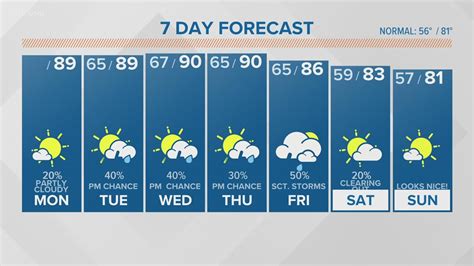 Mugshots 45 Arrested In SC Sex Crime Operation Wltx