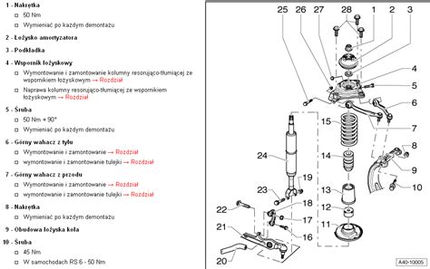 Wymiana łożyska przód Momenty dokręcania śrub Forum Audi A6 A7
