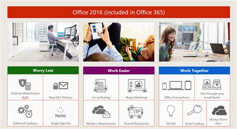 New Features In Microsoft Office That Save Time