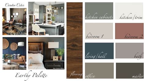 Earthy Interior Paint Color Palette - Etsy