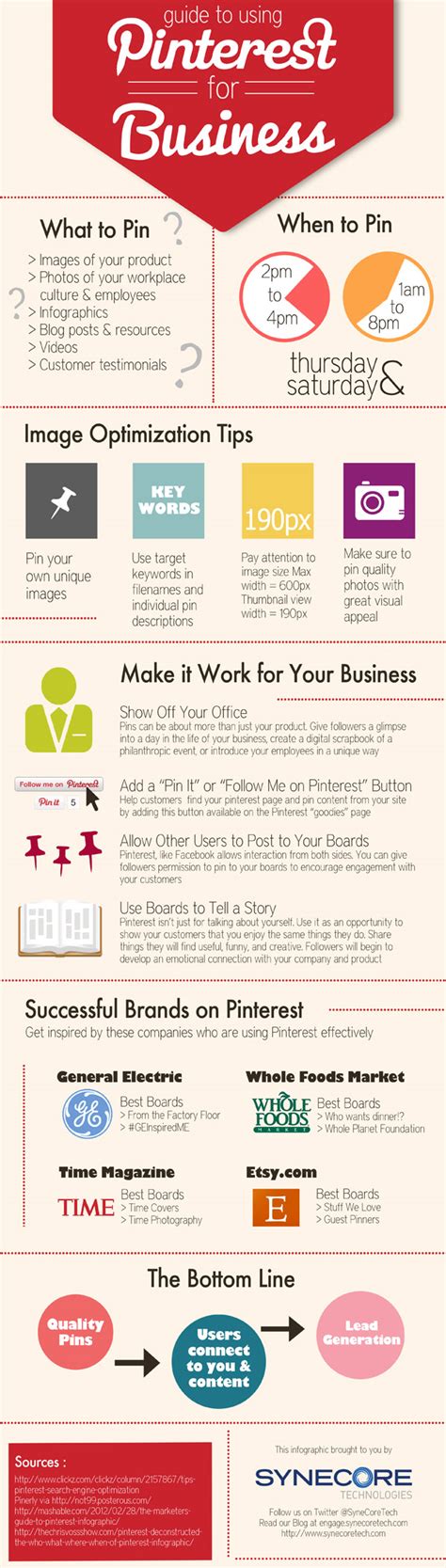 Pinterest For Business - iNFOGRAPHiCs MANiA