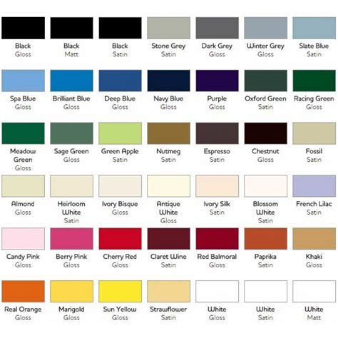 Exploring Rust Oleum Paint Color Chart Paint Colors