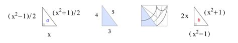 Geometry Is The Angle Of The 345 Triangle Pythagorean Triple