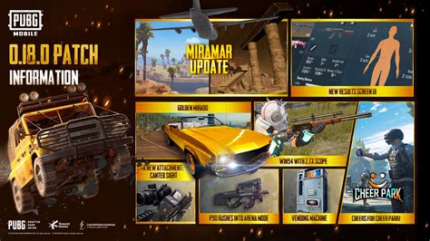 Pubg Mobile Update Adds Season Mad Miramar Anti Cheat