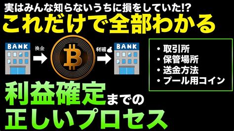 仮想通貨初心者もこの一本でどんなコインも取引ができる！投資から利確まで取引所やウォレットの使い方 仮想通貨・nft動画まとめ