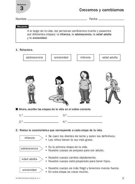 Refuerzo Y Ampliación Conocimiento Del Medio 4º Ciencias Ciencias